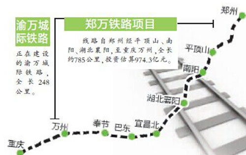 郑万铁路将建 宜昌北站有望落户兴山-三峡广电